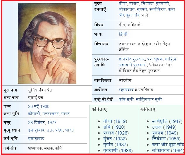सुमित्रानंदन पंत का जीवन परिचय