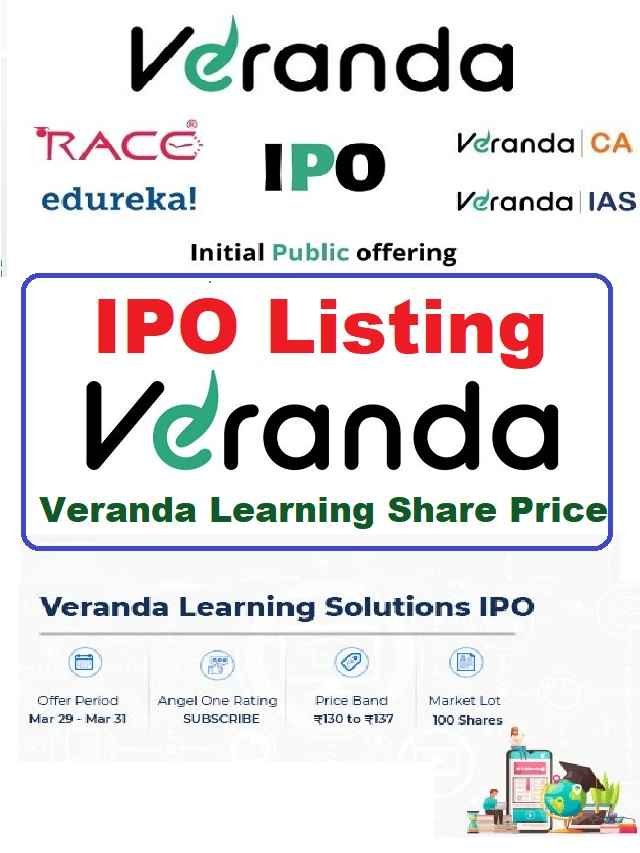 veranda learning solutions IPO and Share Price in hindi
